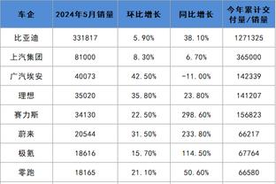 必威官方平台在线授权截图0