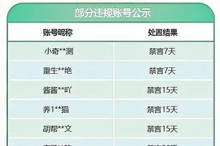 ?余嘉豪24+13 吴前16+5 翟晓川11+12 浙江37分大胜北京